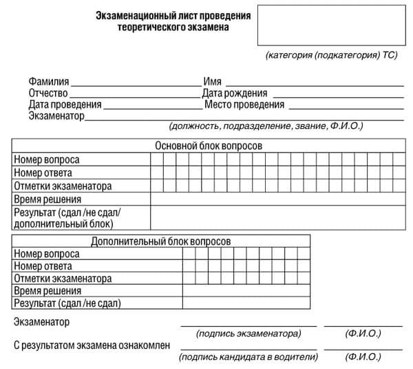 купить лист сдачи теоретического экзамена ПДД в Нягани